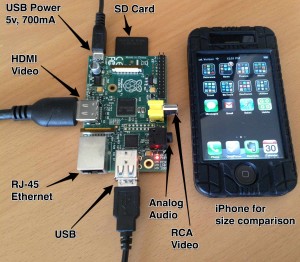raspberry_pi_iphone