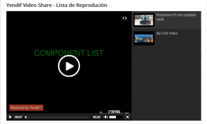 Listareproducion